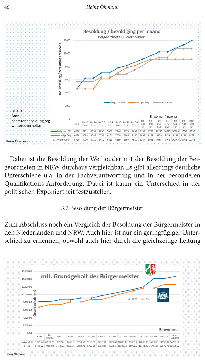 Lokale Demokratie Seite 46